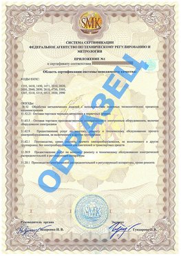Приложение 1 Ачинск Сертификат ГОСТ РВ 0015-002